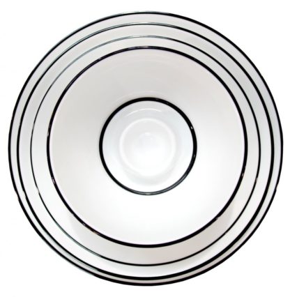 Melamingeschirr Linea – Bild 2