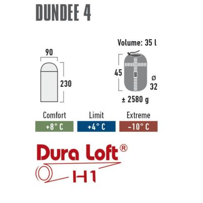 Deckenschlafsack Dundee 4 – Bild 4